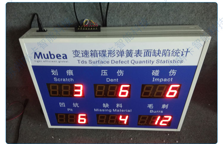 慕貝爾汽車(chē)部件(太倉(cāng))有限公司質(zhì)量電子看板