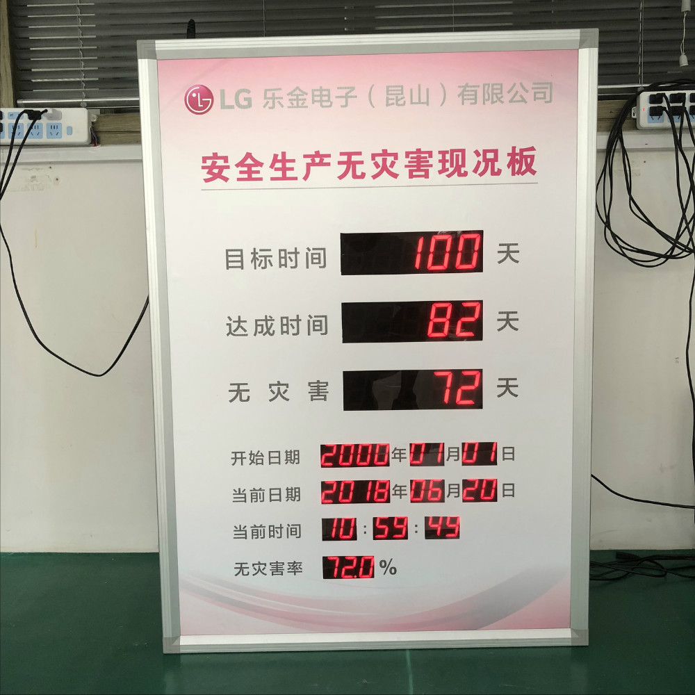 LG樂(lè)金電子安全無(wú)災(zāi)害天數(shù)記錄電子看板
