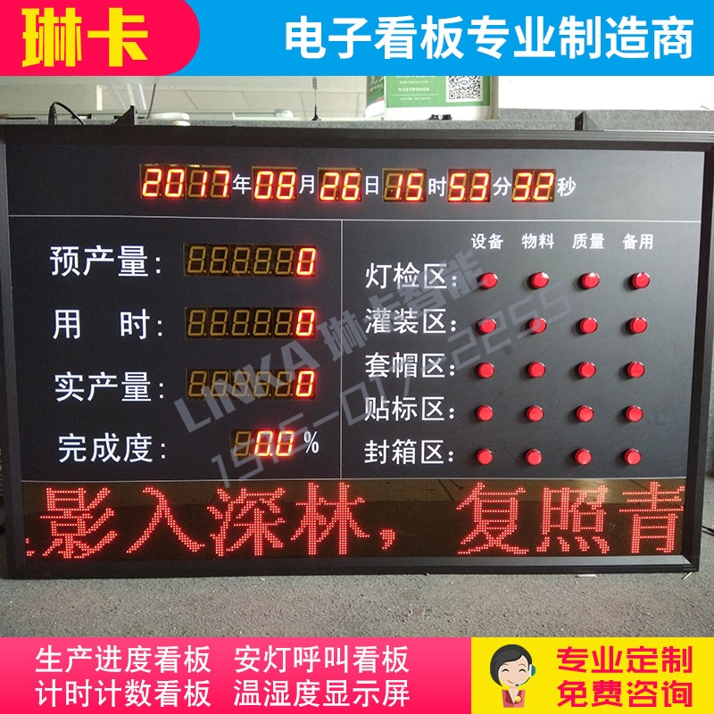 設備狀態(tài)管理產量達成率電子看板?