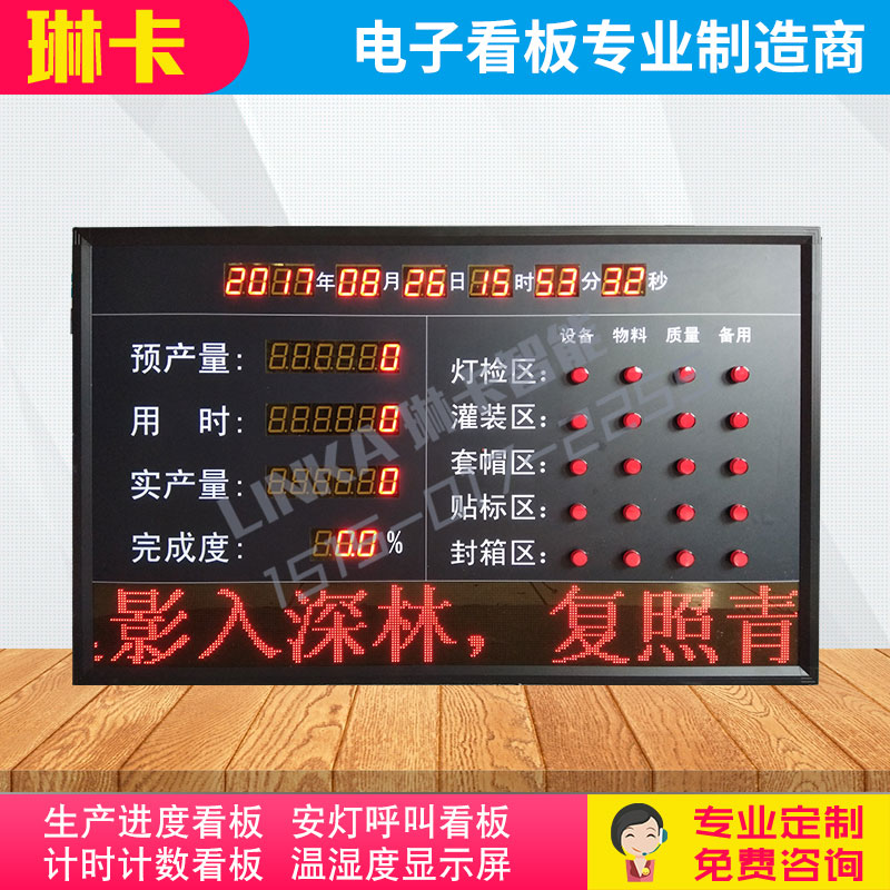 設備狀態(tài)管理產量達成率電子看板?