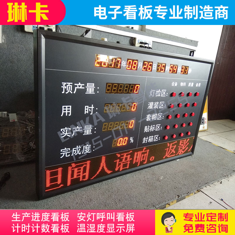 設備狀態(tài)管理產量達成率電子看板?