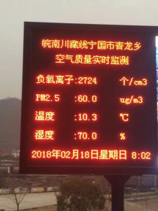 青龍鄉(xiāng)空氣質(zhì)量實(shí)時(shí)監(jiān)測顯示屏