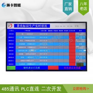 生產(chǎn)線(xiàn)實(shí)時(shí)狀況液晶電子看板